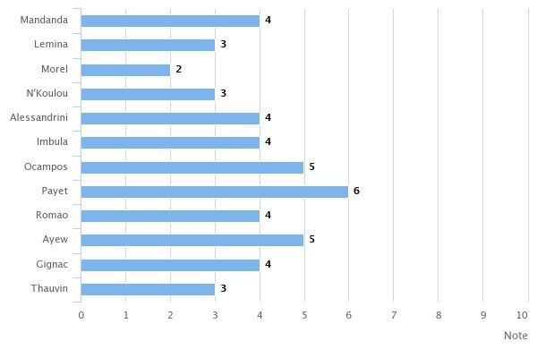 chart.jpeg