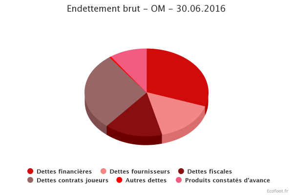 chart 3.png