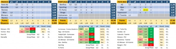 uefa-saison-2022-2023.jpg