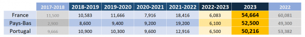 clt_uefa_2022.png