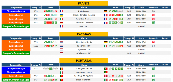 europa-8eme-LDC-Barrages-EL-CL.png