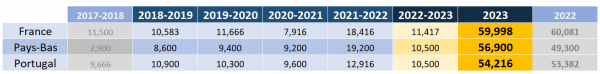 clt_uefa_2022_prev.png