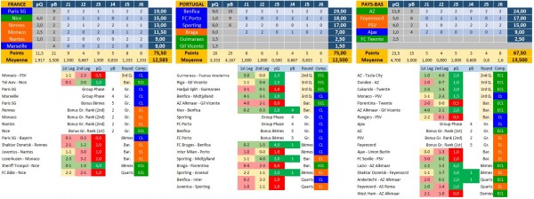 uefa-saison-2022-2023.jpg