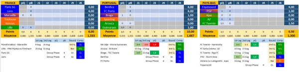 uefa-saison-2023-2024_temp.jpg