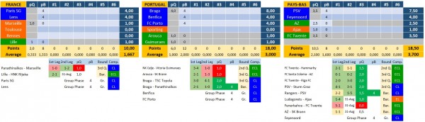 uefa-saison-2023-2024_temp.jpg