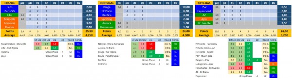 uefa-saison-2023-2024_temp.jpg