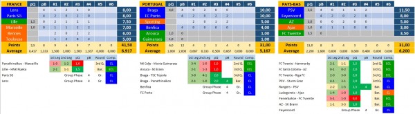 uefa-saison-2023-2024_temp.jpg